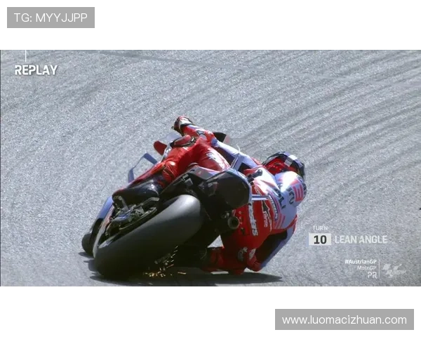 MotoGP赛季新篇章揭幕 豪强争锋引发全球车迷热议