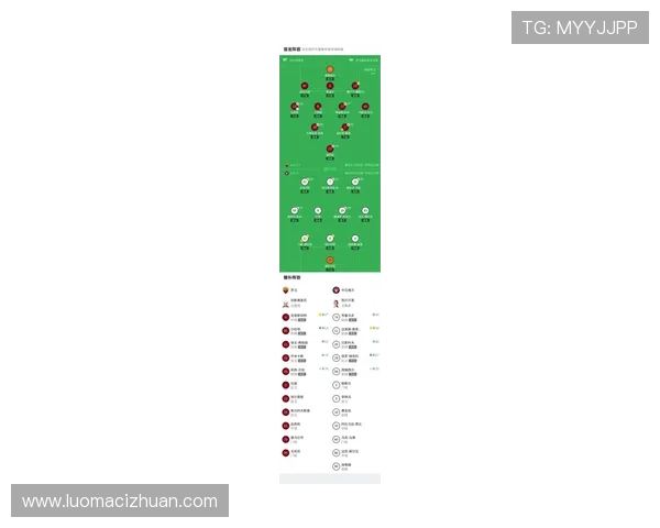 罗马俱乐部最新动态:球队实力提升与未来发展计划展望 罗马俱乐部最新动态:球队实力提升与未来发展计划展望
